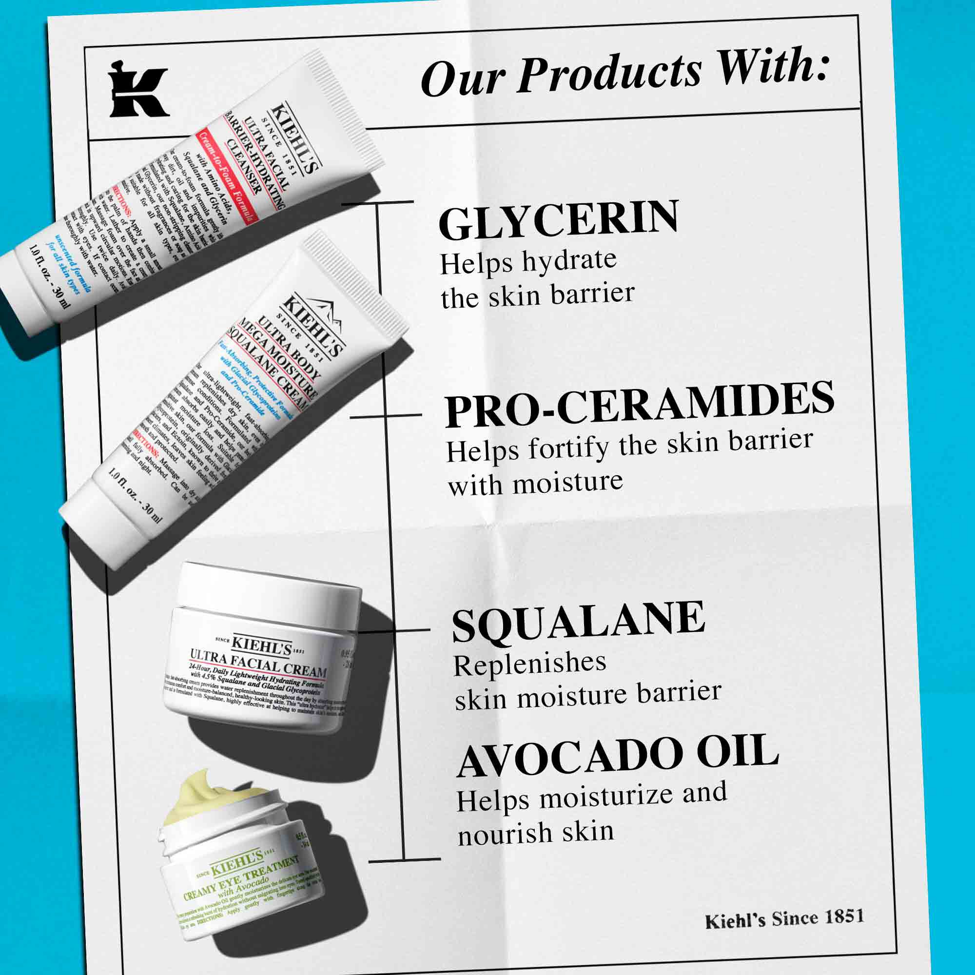 MASTER MOISTURIZING MINIS - Skincare Set - Kiehl's